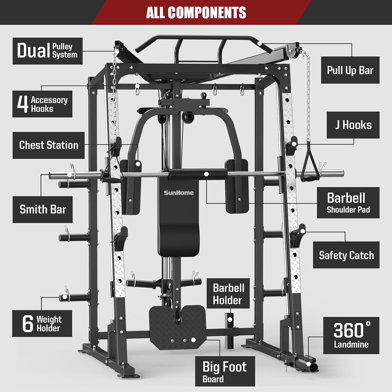 スミスマシン・パワーケージ、2000ポンド対応スクワットラッ - Lat Pulldown Cable のレビューと価格